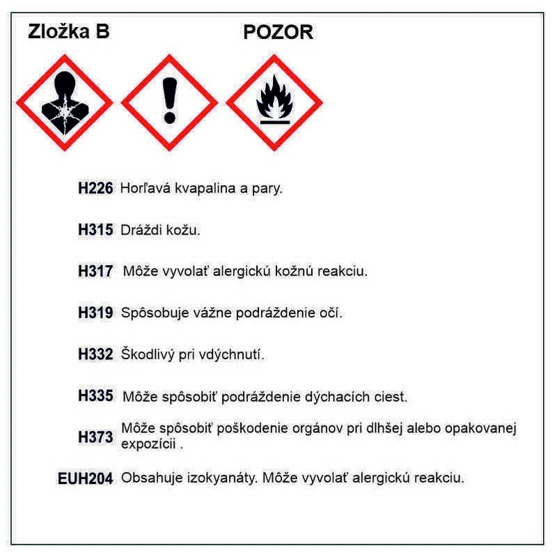 LIGNOFIX LP200 matný polyuretánový dvojzložkový lak