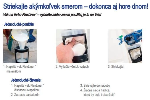 Graco Flexliner nádobka