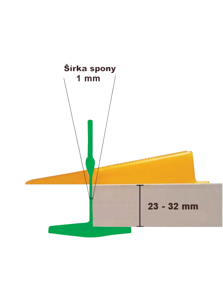 LEVELYS Spony 1mm  XXL