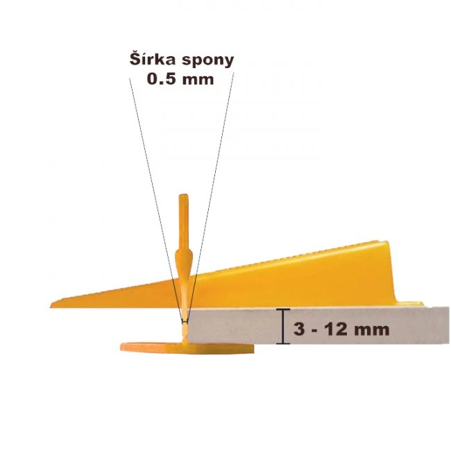 LEVELYS Spony 0,5mm