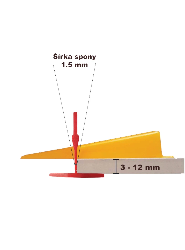 LEVELYS Spony 1,5mm