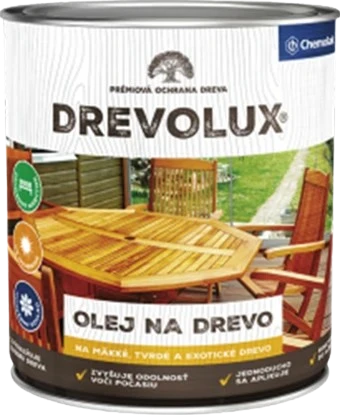 Syntetické oleje